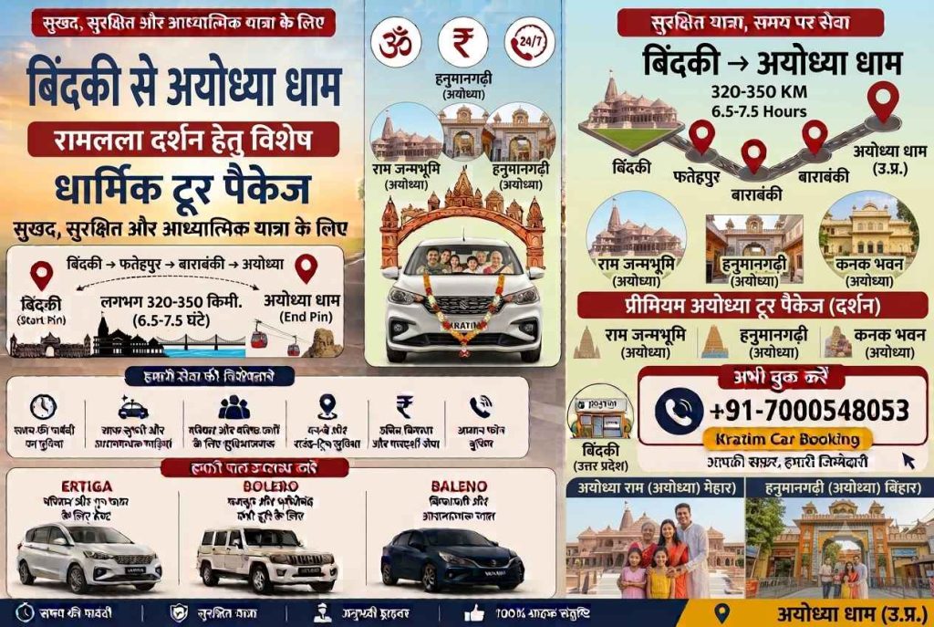 बिंदकी से अयोध्या धाम (राम मंदिर)